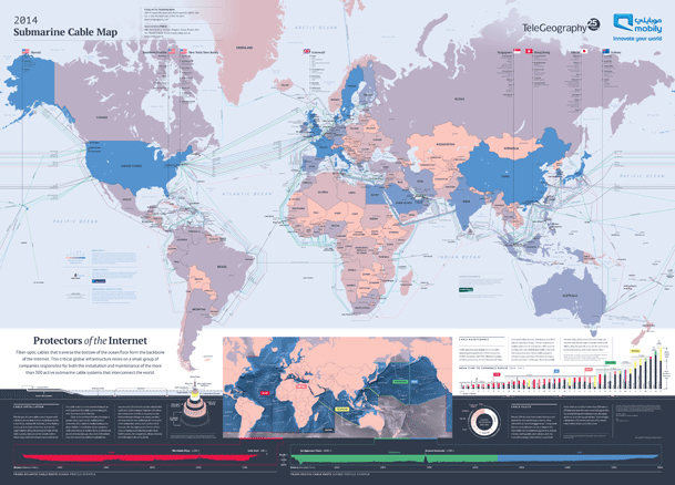 Submarine Cable Map 2014 - by TeleGeography